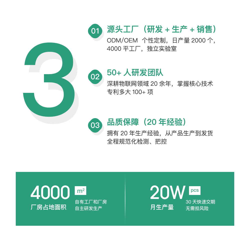 深圳太阳集团1088vip智能科技有限公司